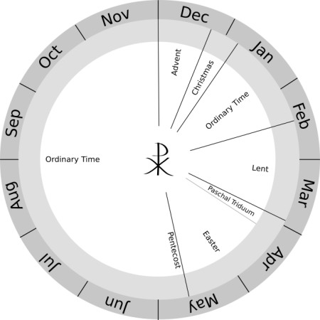 Christian_liturgical_calendar_gray_scale_bitmap